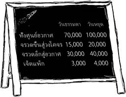 กระดานราคา