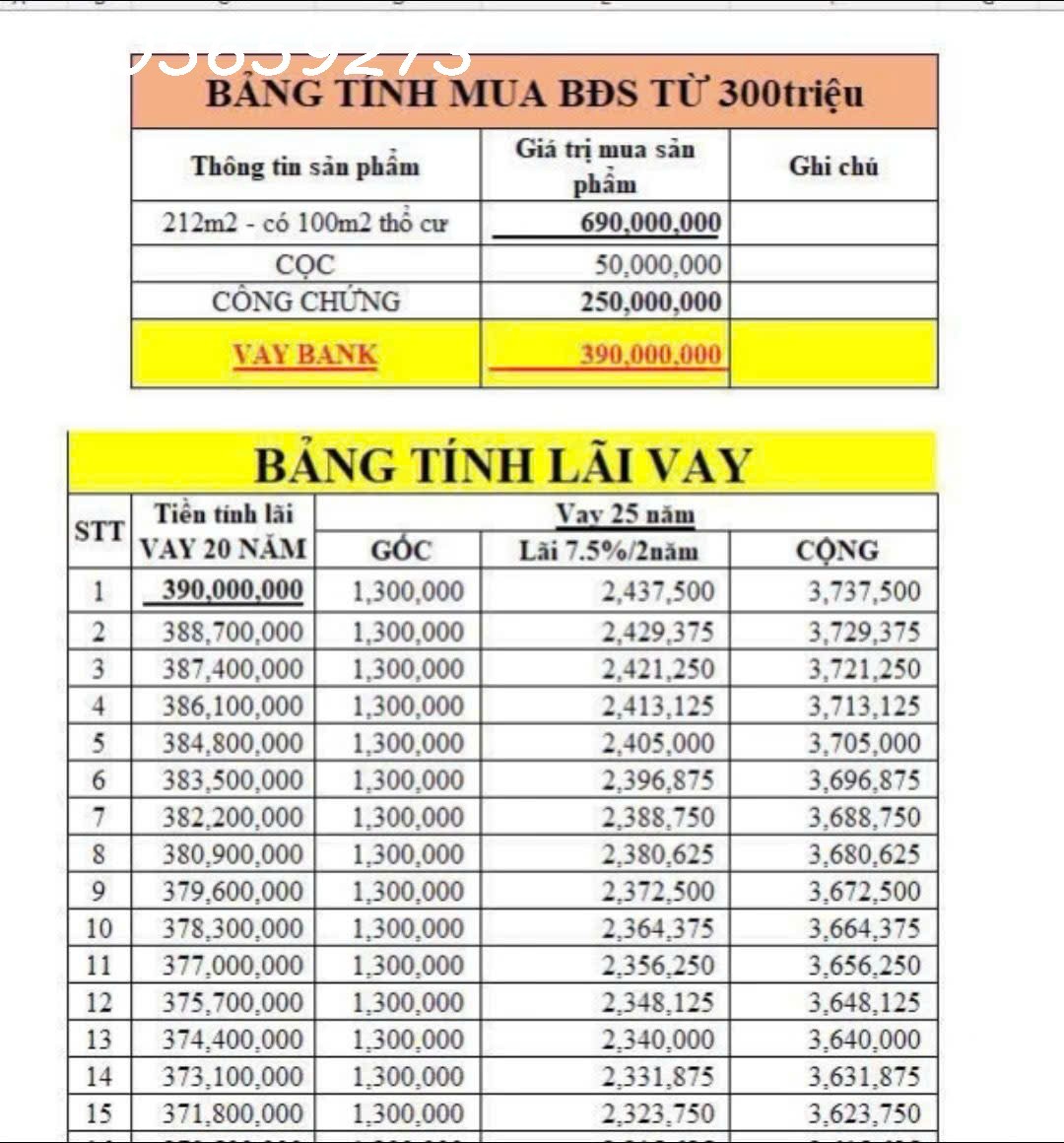  BÁN ĐẤT TÂN LONG – GẦN KCN DẦU TIẾNG 1 – GIÁ CHỈ 660 TRIỆU 