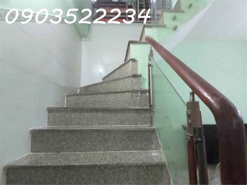  ???? GÓC VÀNG TRUNG TÂM THỦ ĐỨC –4,8 TỶ- NHÀ GÓC 2 MẶT THOÁNG – 4PN – THU NHẬP THỤ ĐỘNG 10TR/THÁNG 