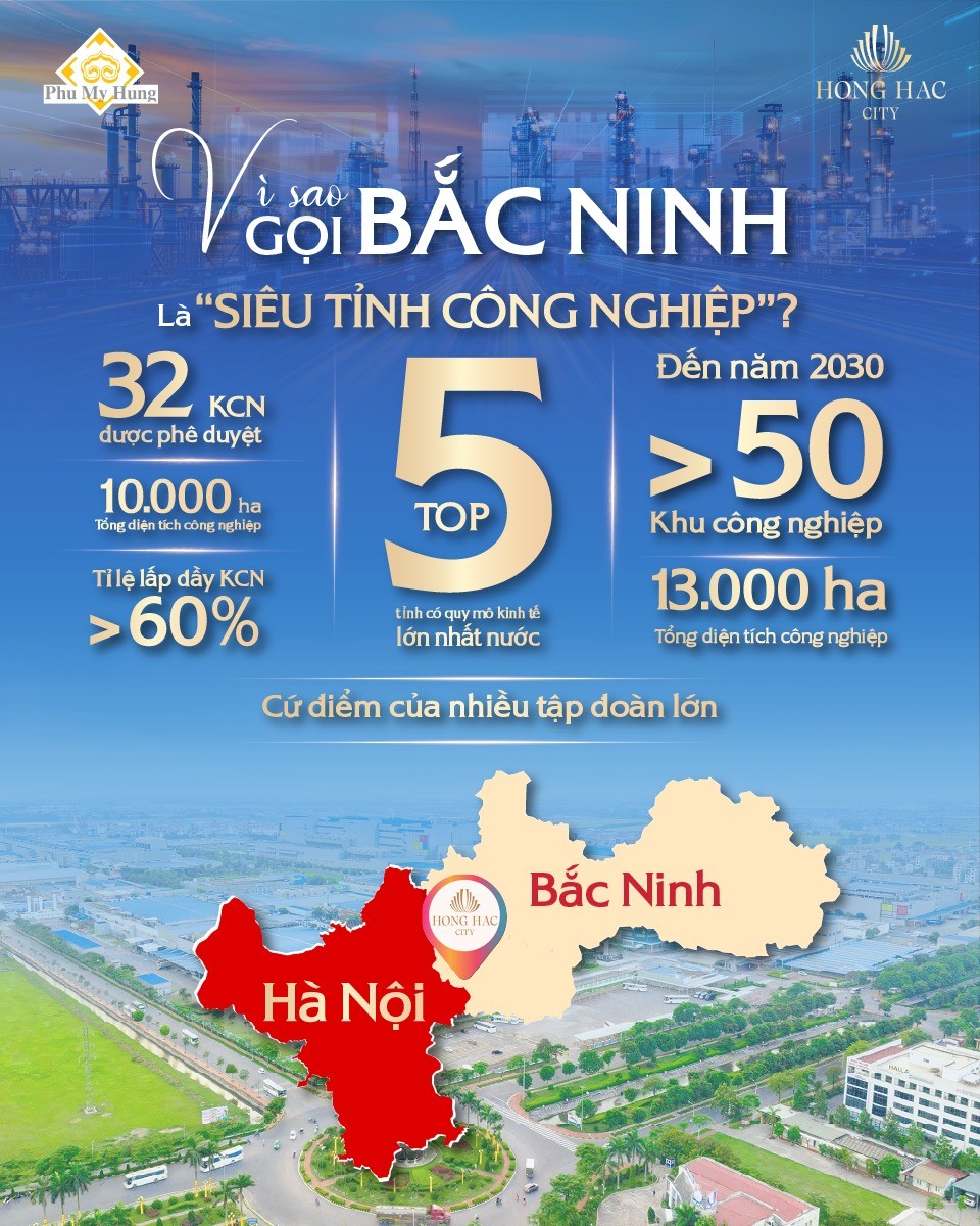  5 CĂN SHOPHOUSE XẼ KHE ĐẸP NHẤT, ĐẮC ĐỊA NHẤT HỒNG HẠC CITY PHÚ MỸ HƯNG 