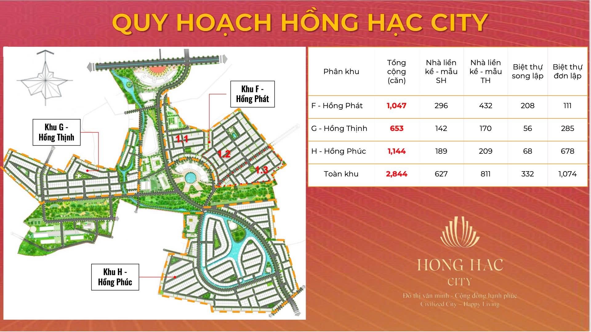  HỒNG HẠC CITY PHÚ MỸ HƯNG - XEM THỰC TẾ MIỄN PHÍ 0901323786 