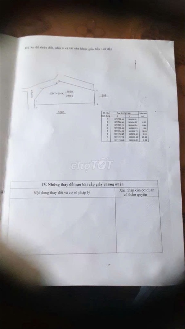 HOT HOT - CẦN BÁN CĂN NHÀ CẤP 4 TẠI Đầu Nghĩa Kỳ, Xã Nghĩa Kỳ, Huyện Tư Nghĩa, Quảng Ngãi 