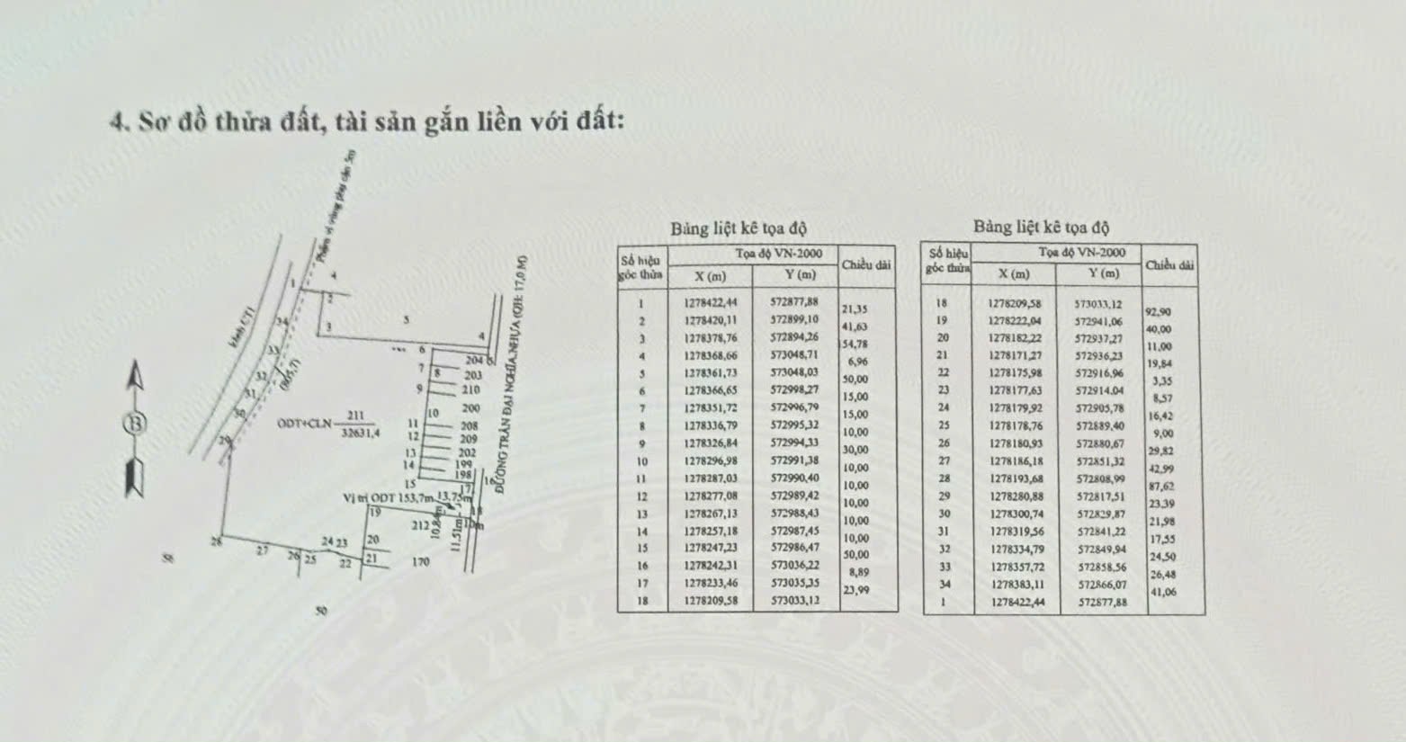  CẦN BÁN LÔ ĐẤT VÀNG 32.631m² – TRUNG TÂM THỊ TRẤN TÂN CHÂU, TÂY NINH – MẶT TIỀN TRẦN ĐẠI NGHĨA 