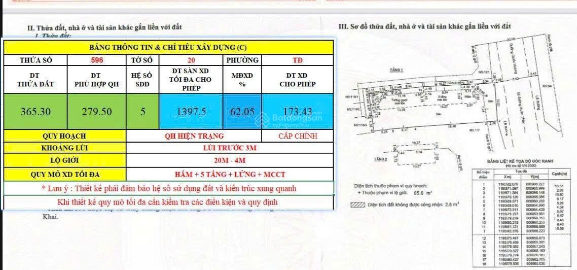  Bán đất mặt tiền 119 Quốc Hương, Thảo Điền, Quận 2 cũ, DT 10.5x35m CTXD hầm, trệt, 5 lầu, SH, 84 tỷ 