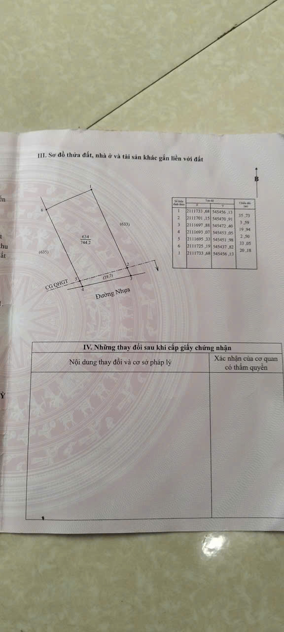  CHÍNH CHỦ CẦN BÁN ĐẤT TẠI XÓM NAM BẮC SƠN- XÃ TÂN AN- HUYỆN TÂN KỲ- .T. NGHỆ AN 