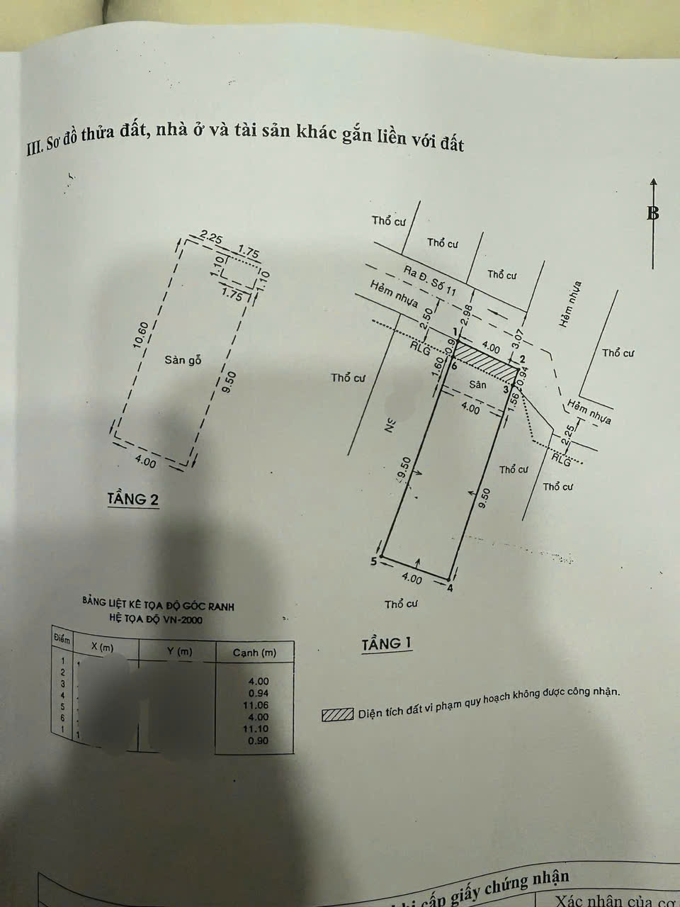 BÁN NHÀ 1 TRỤC NGUYỄN VĂN KHỐI – HẺM Ô TÔ ĐỖ CỬA – CHỈ 5 TỶ NHỈNH – SỔ RIÊNG HOÀN CÔNG 