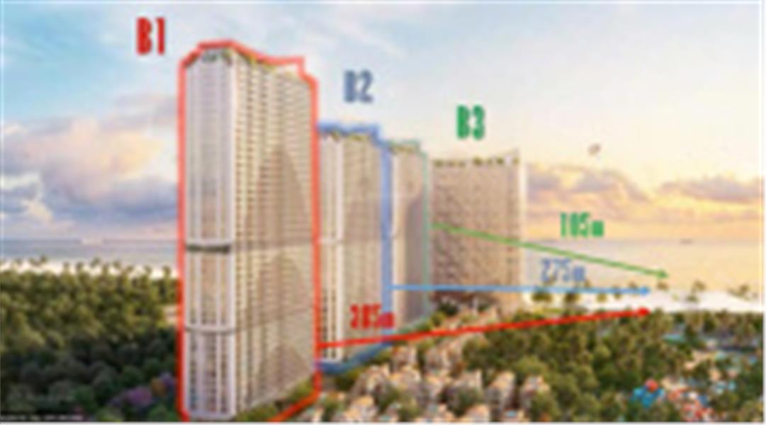  Căn hộ chung cư CĂN HỘ GÓC SUN VŨNG TÀU TPHCM VIEW SUN WORLD +  BIỂN 