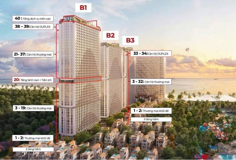  Rổ hàng độc quyền 2pn căn góc giá 5ty4 view Sun World bao gồm VAT và KPBT dự án Blanca City 