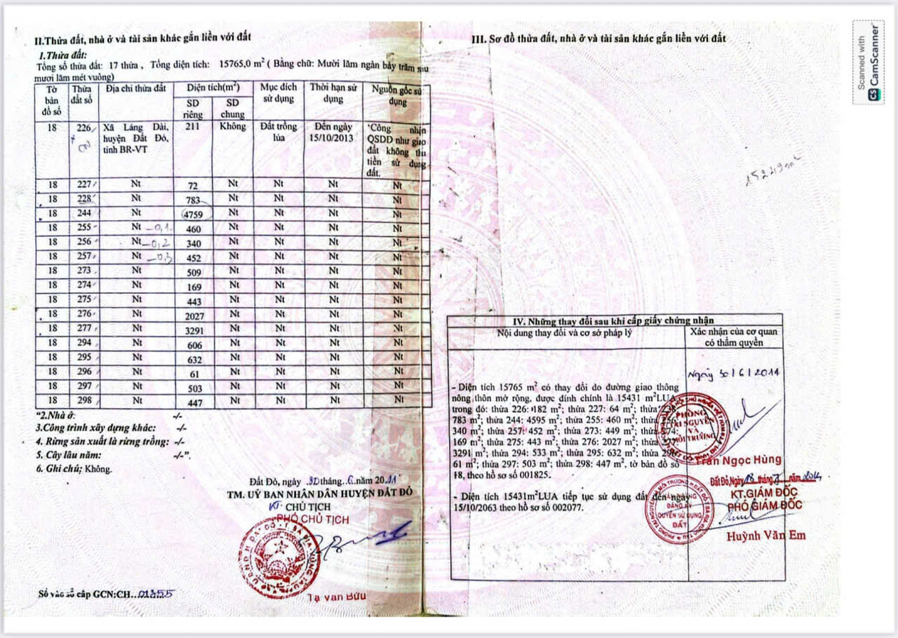  Chủ, cần bán 1ha đường nhựa xã Láng Dài. Qui hoạch đất ở 70%, cách Hồ Tràm 10 phút chạy xe.
- 