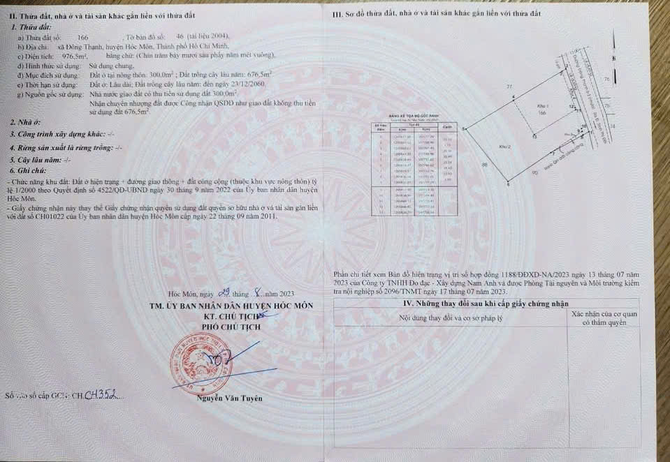 SIÊU PHẨM ĐẤT MẶT TIỀN ĐÔNG THẠNH 6-3, ĐÃ CÓ GPXD & SAN LẤP CAO 