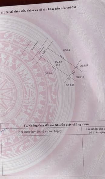  75M ĐẤT ĐẤU GIÁ TRŨNG ALI XÁ - KIM CHUNG - HOÀI ĐỨC - HÀ NỘI. GẦN TRƯỜNG MẦM NON 