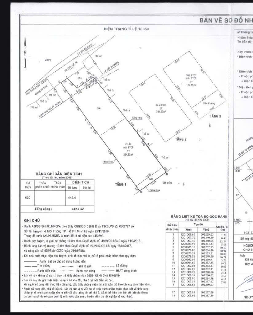  GIẢM TỤT DỐC CẦN BÁN GẤP TRONG TUẦN CHDV MẶT TIỀN APĐ 9, Q12 CHỈ 27.5 TỶ ‼️ 