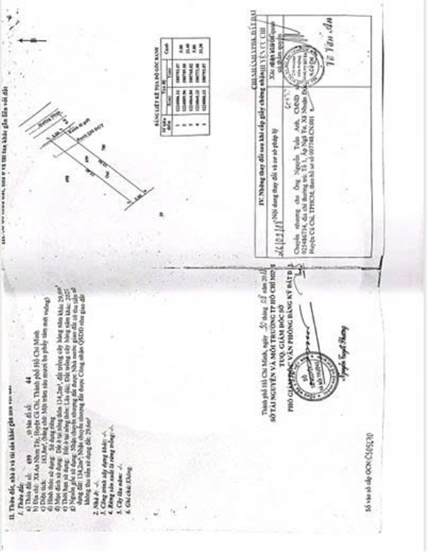 GIÁ TỐT - CHÍNH CHỦ Cần Bán Nhanh Lô Đất Vị Trí Tại Xã An Nhơn Tây Huyện Củ Chi, TP HCM 