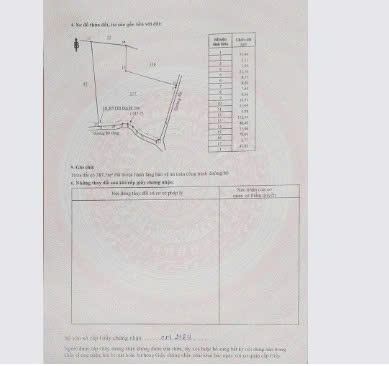  CẦN BÁN 8,7 SÀO CAO SU ĐANG THU HOẠCH – HƯNG PHƯỚC, BÙ ĐỐP, BÌNH PHƯỚC 