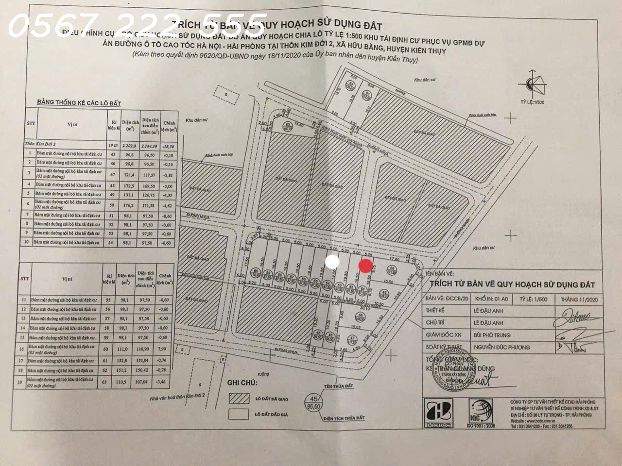  DUY NHẤT 1 LÔ ĐẸP TÁI ĐỊNH CƯ KIM ĐỚI 2 – HỮU BẰNG – KIẾN THỤY – GIÁ CHỈ 1,6xx TỶ – ZALO 0567 222 555 