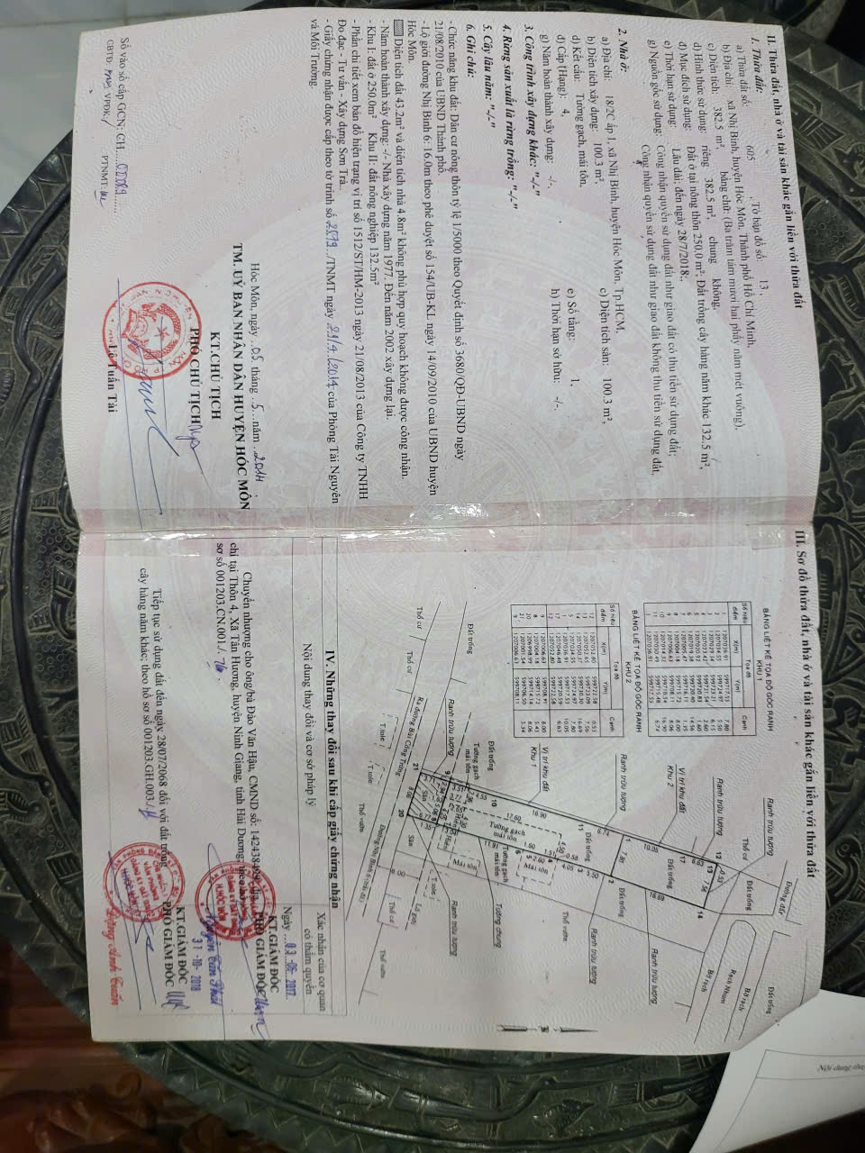  NHÀ + KHO (8x63) DTSD 500M² ĐƯỜNG 6M THÔNG BÙI CÔNG TRỪNG – NHỊ BÌNH 6, HÓC MÔN 