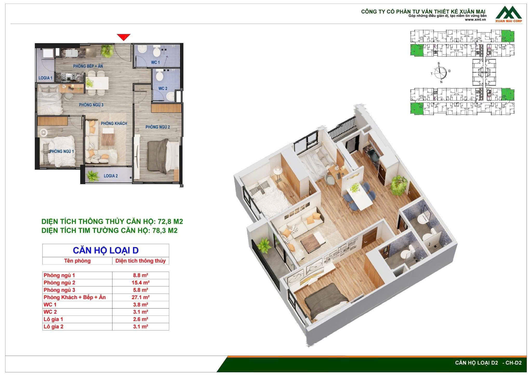  MỞ BÁN DỰ ÁN YÊN BÌNH COMPLEX – CHUNG CƯ THƯƠNG MẠI  GIÁ CHỈ TỪ 22,5 TRIỆU/m² 