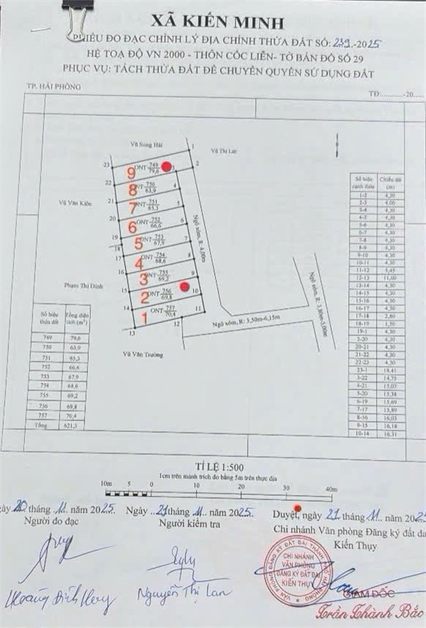  2 LÔ CỐC LIỄN – MINH TÂN – NGÕ NHỰA 4M Ô TÔ VÀO TẬN ĐẤT – GIÁ HIẾM 8XX TRIỆU  ZALO 0567 222 555 