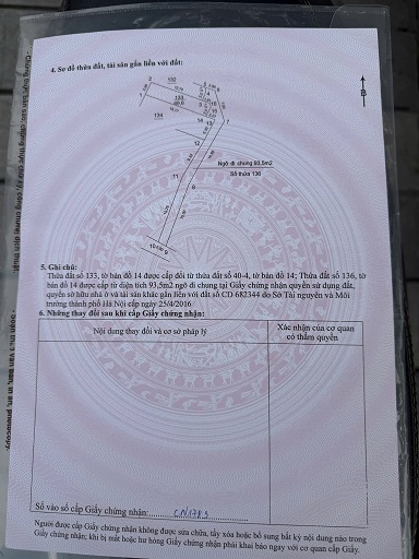  Chính chủ cho thuê nhà nguyên căn phố Số 1 ngõ 56 Nguyễn Phúc Lai, Đống Đa, Hà Nội 