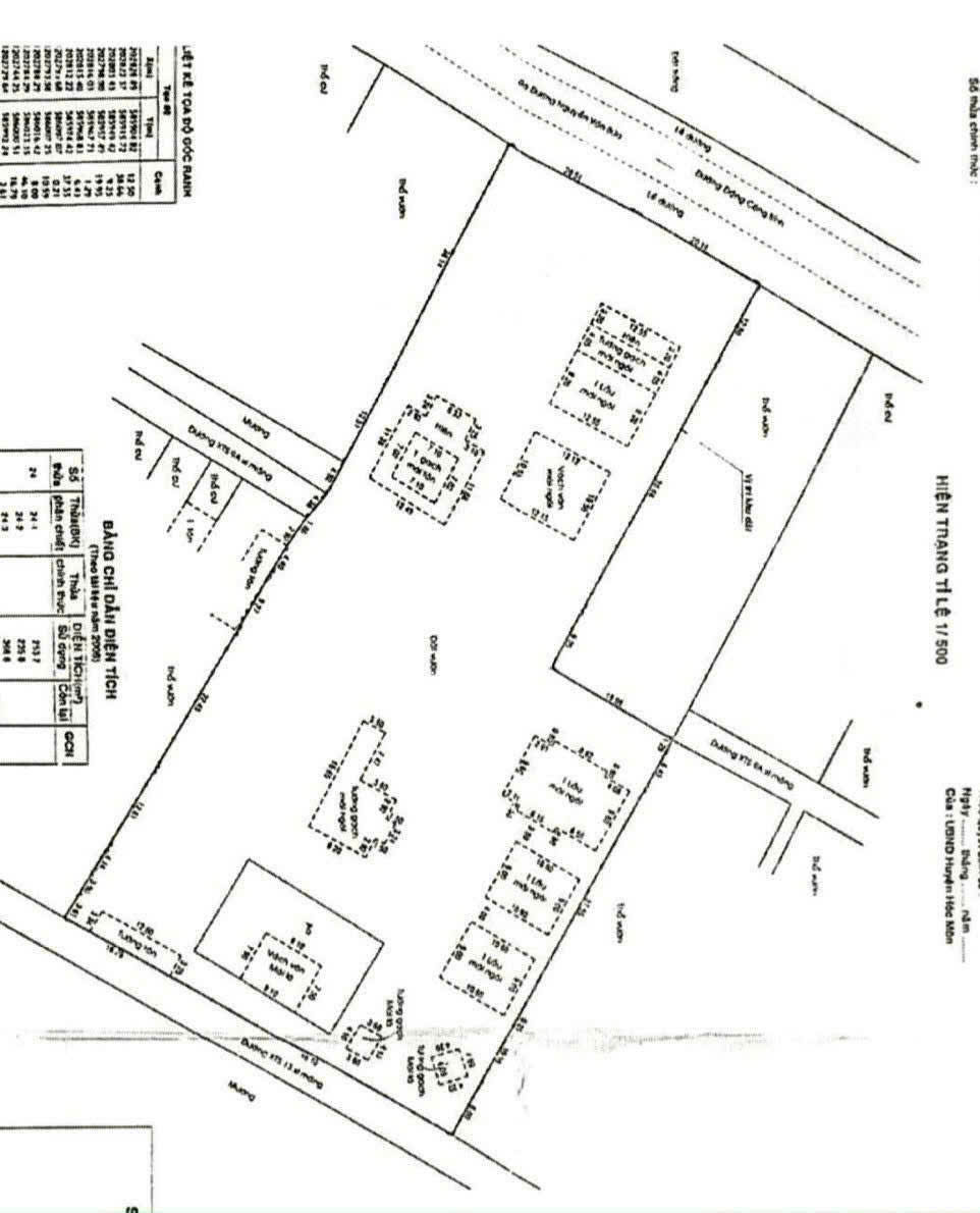  SIÊU PHẨM KHU NGHỈ DƯỠNG MẶT TIỀN ĐƯỜNG THANH NIÊN, XUÂN THỚI SƠN – HÓC MÔN! 