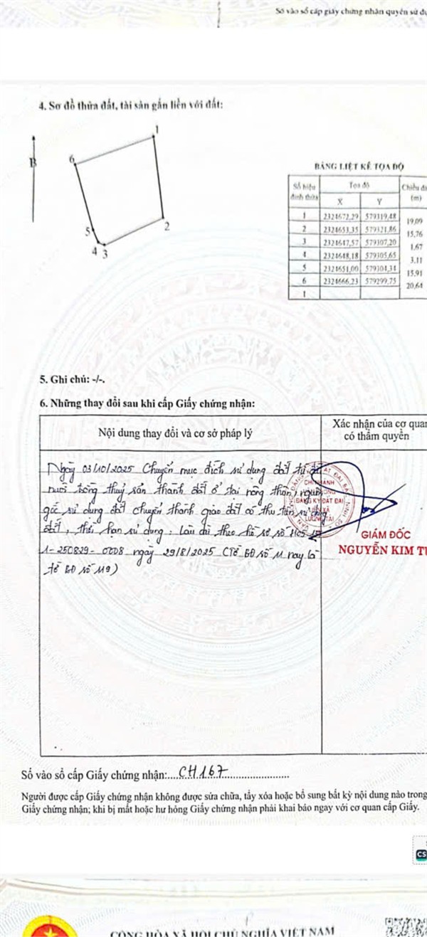  Lô Đất Chính Chủ Thôn Nhất Trai, Xã Minh Tân, Lương Tài, Bắc Ninh NAY LÀ Xã Trung Chính, Bắc Ninh 