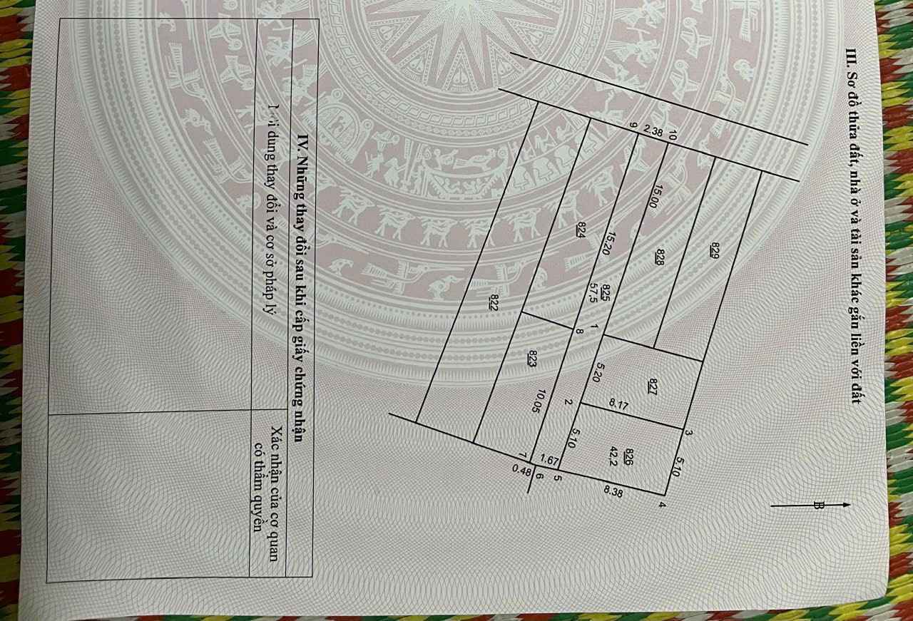  Thường Tín Hà Nội  