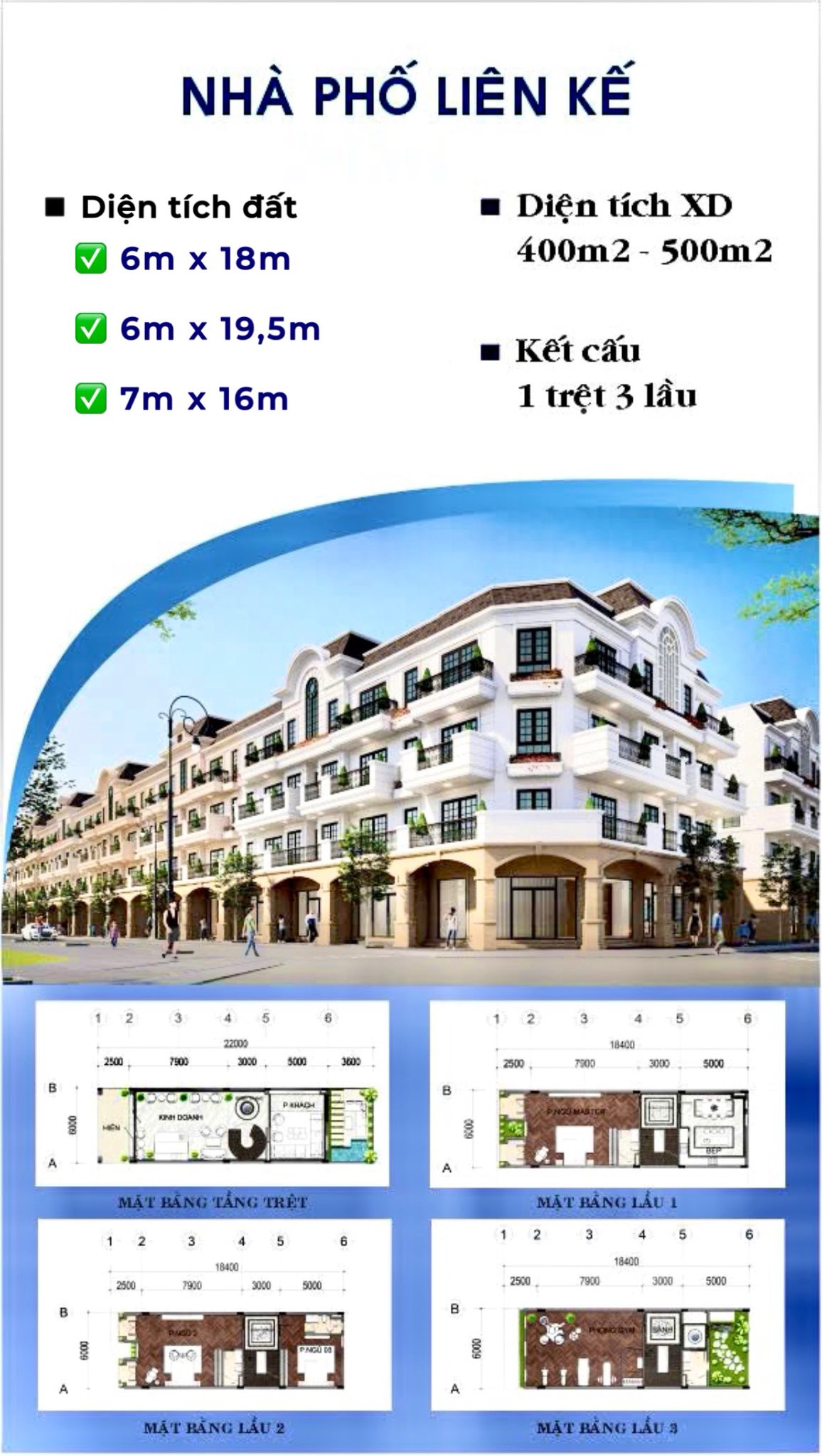  AGORA CITY – CƠ HỘI ĐẦU TƯ DÒNG TIỀN TẠI TRUNG TÂM THỦ THỪA chỉ 660 triệu (sổ nền). Duy 0765567826 
