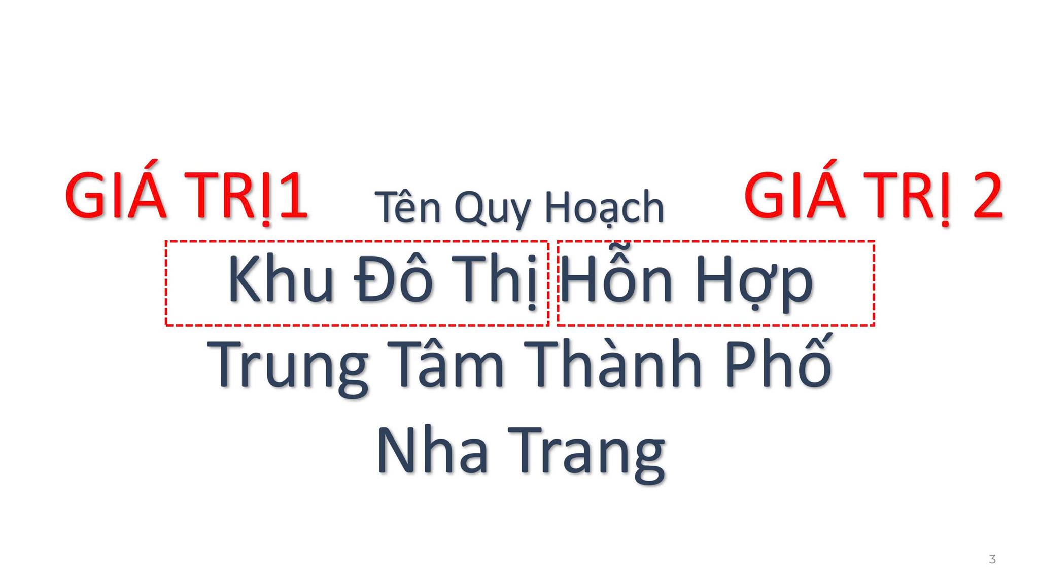  MỞ BÁN NHÀ Ở LIỀN KỀ KHU ĐÔ THỊ HỖN HỢP TRUNG TÂM THÀNH PHỐ KHÁNH HOÀ 