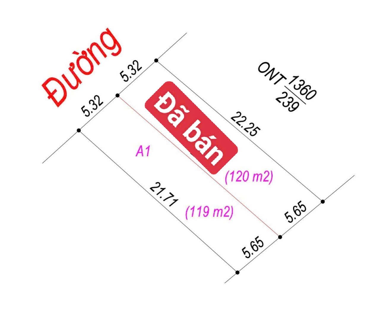  ĐẤT ĐẸP – GIÁ TỐT –CẦN BÁN LÔ ĐẤT TẠI XÓM 8 NGHI PHONG, Nghi Lộc, Nghệ An 