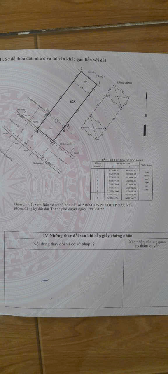  MẶT TIỀN CHỢ CẦU ĐỒNG – THẠNH LỘC 27  DÒNG TIỀN SẴN 31TR/THÁNG 