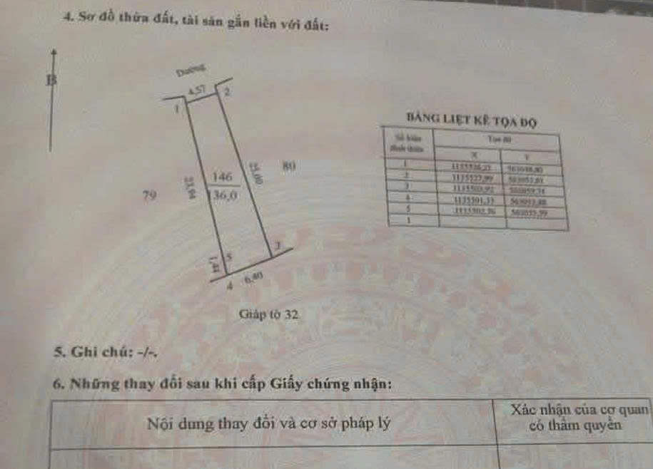  Bán nhà sổ hồng 136m2, ấp Tân Bình, Xã Lai Vung, Đồng Tháp. Giá 1.1 tỷ. 