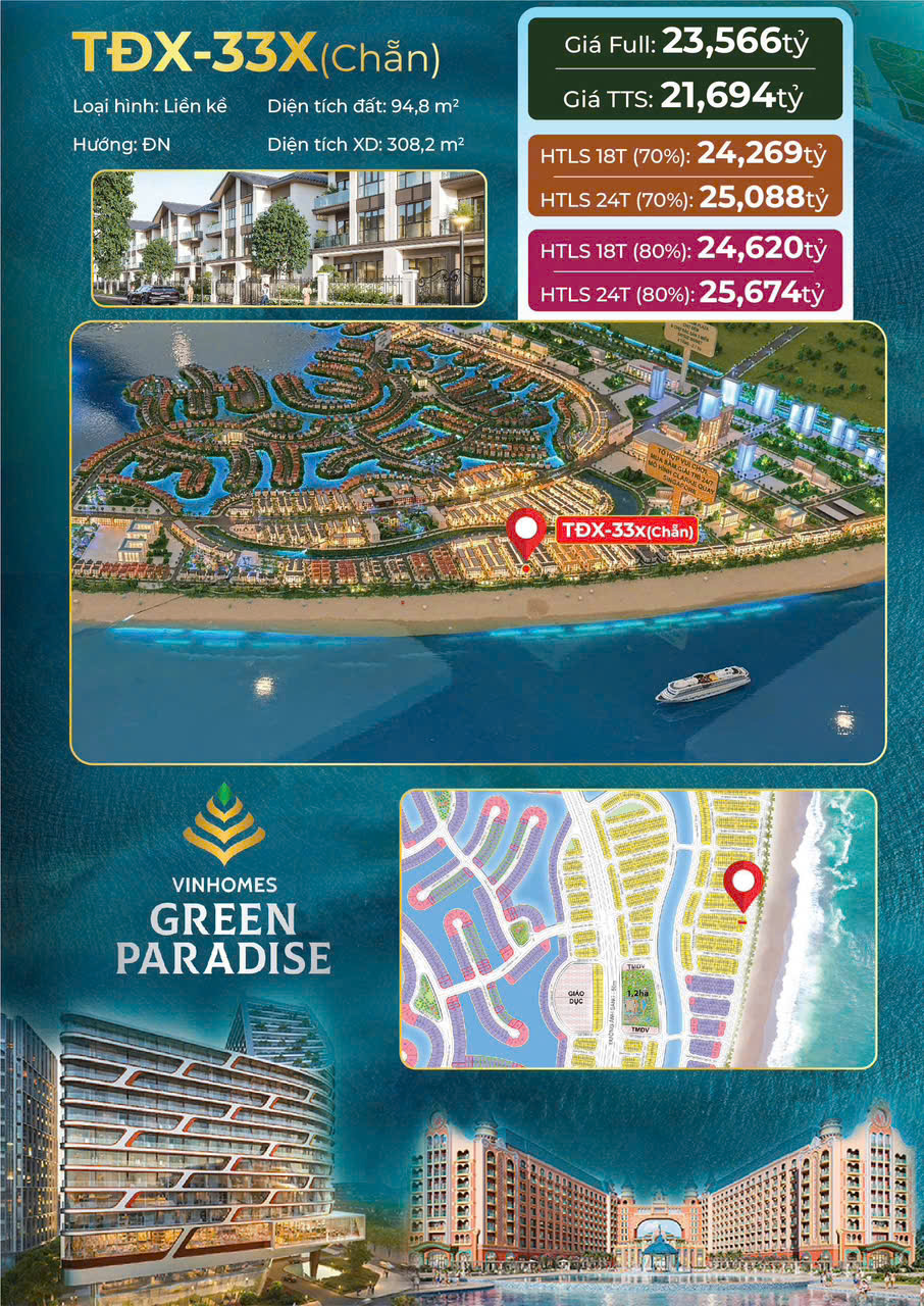  ???? SIÊU PHẨM MẶT BIỂN VINHOMES CẦN GIỜ – CƠ HỘI VÀNG CHO NHÀ ĐẦU TƯ ĐI TRƯỚC 