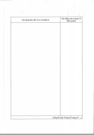  BÁN NHÀ ĐẤT CHÍNH CHỦ – SỔ HỒNG RIÊNG – PHƯỜNG THUẬN GIAO – TP THUẬN AN – BÌNH DƯƠNG 