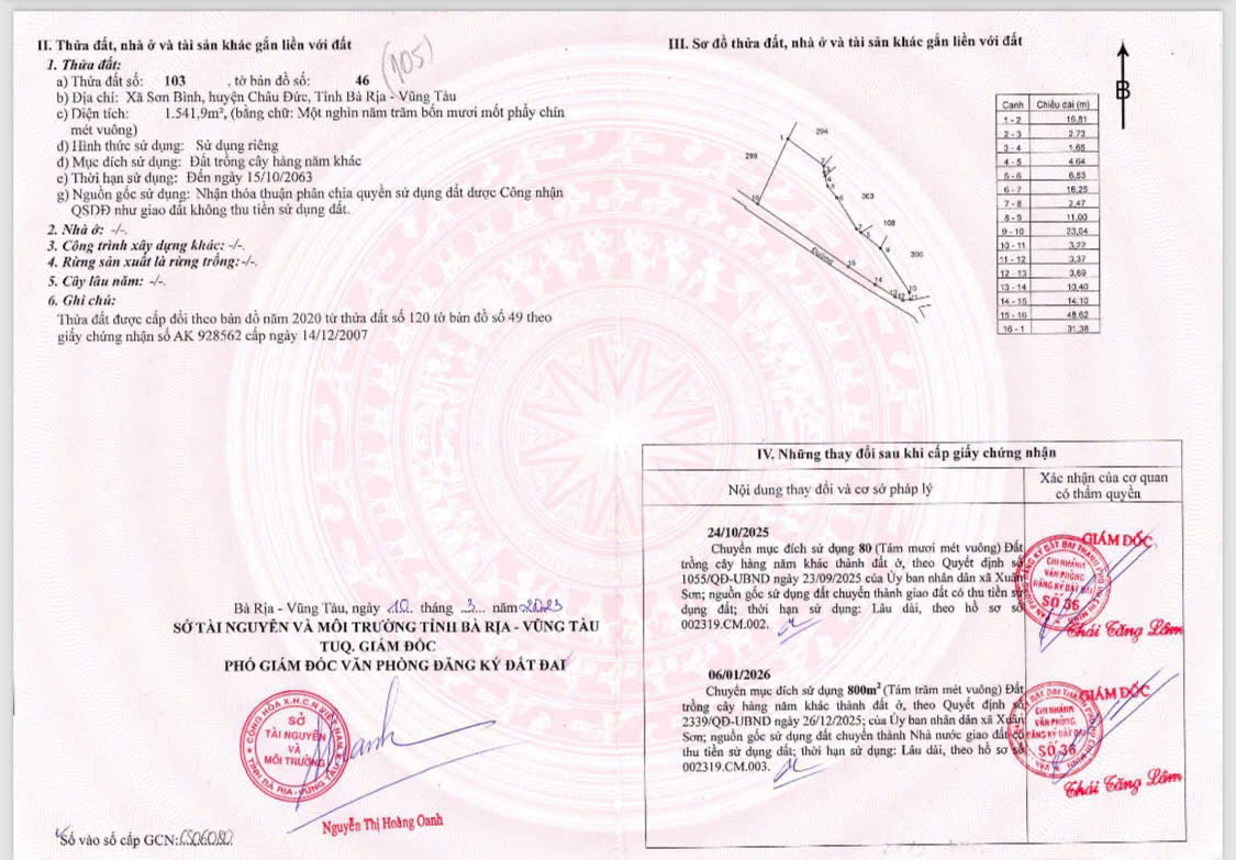  sỉ và lẻ 11 nền f0 sát nhà thờ xuân trường xuân sơn hcm 
