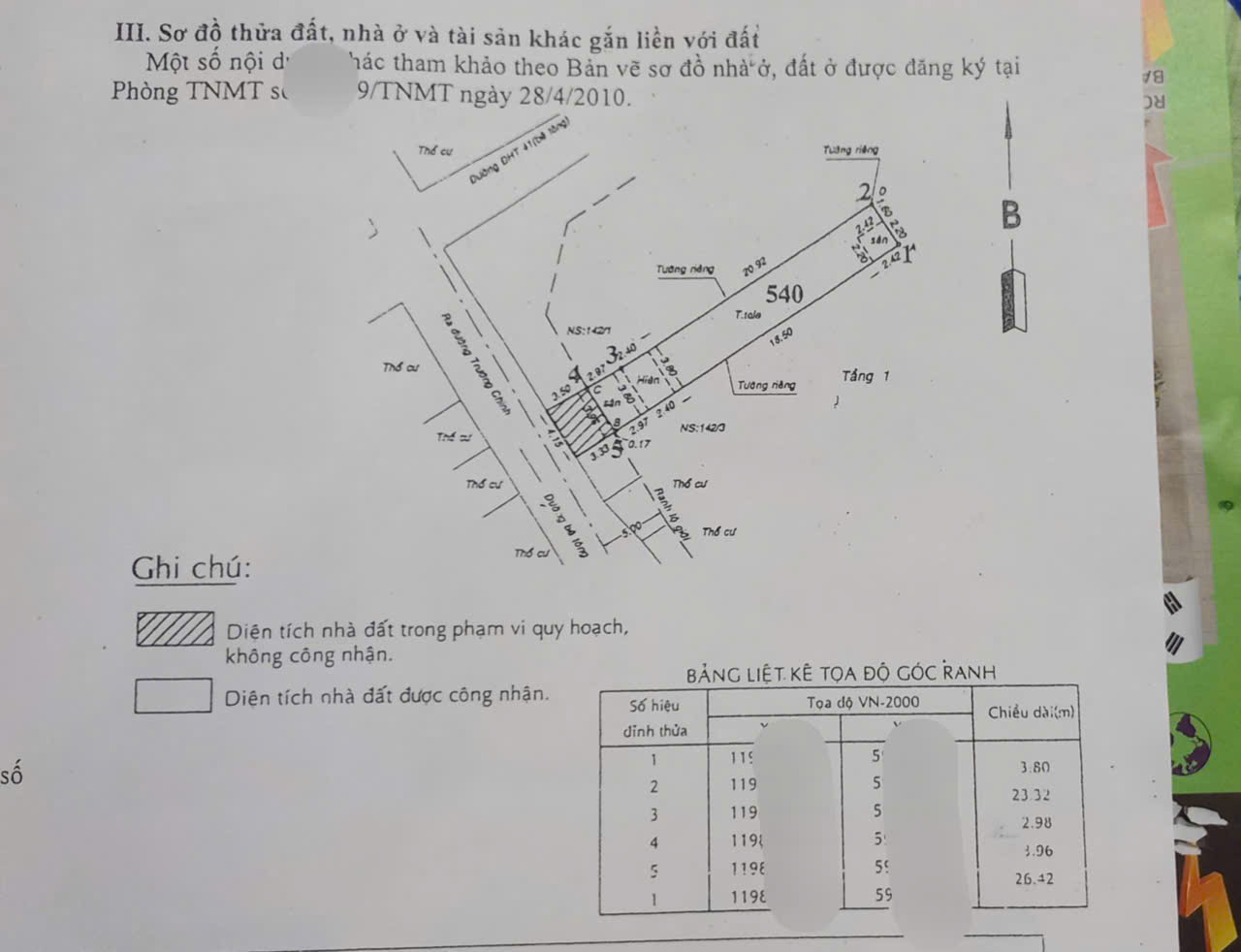  CHỈ 8.2 TỶ CÓ NGAY 100M² ĐẤT MẶT TIỀN Q12 - SÁT VÁCH TÂN BÌNH 