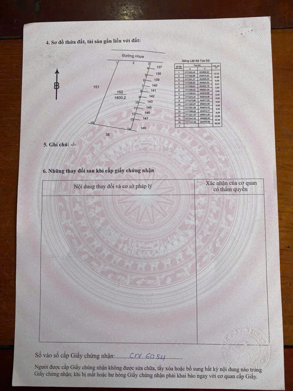 1 sào 8 phủ hồng thổ cư giá 1 tỷ950 