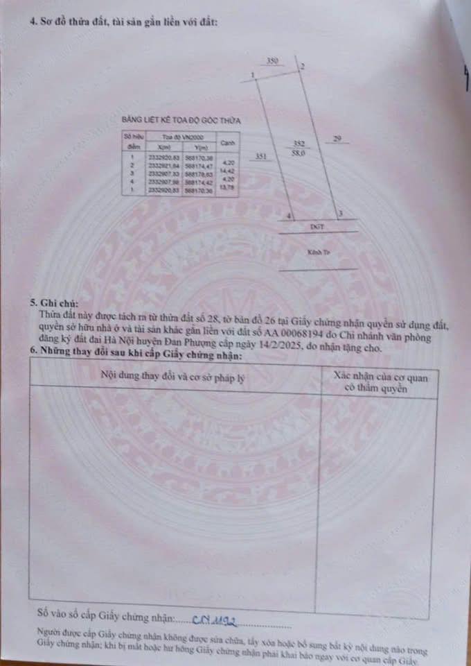  HÀNG MỚI TINH 58M TRUNG TÂM THỊ TRẤN PHÚC ĐAN PHƯỢNG - HÀ NỘI 