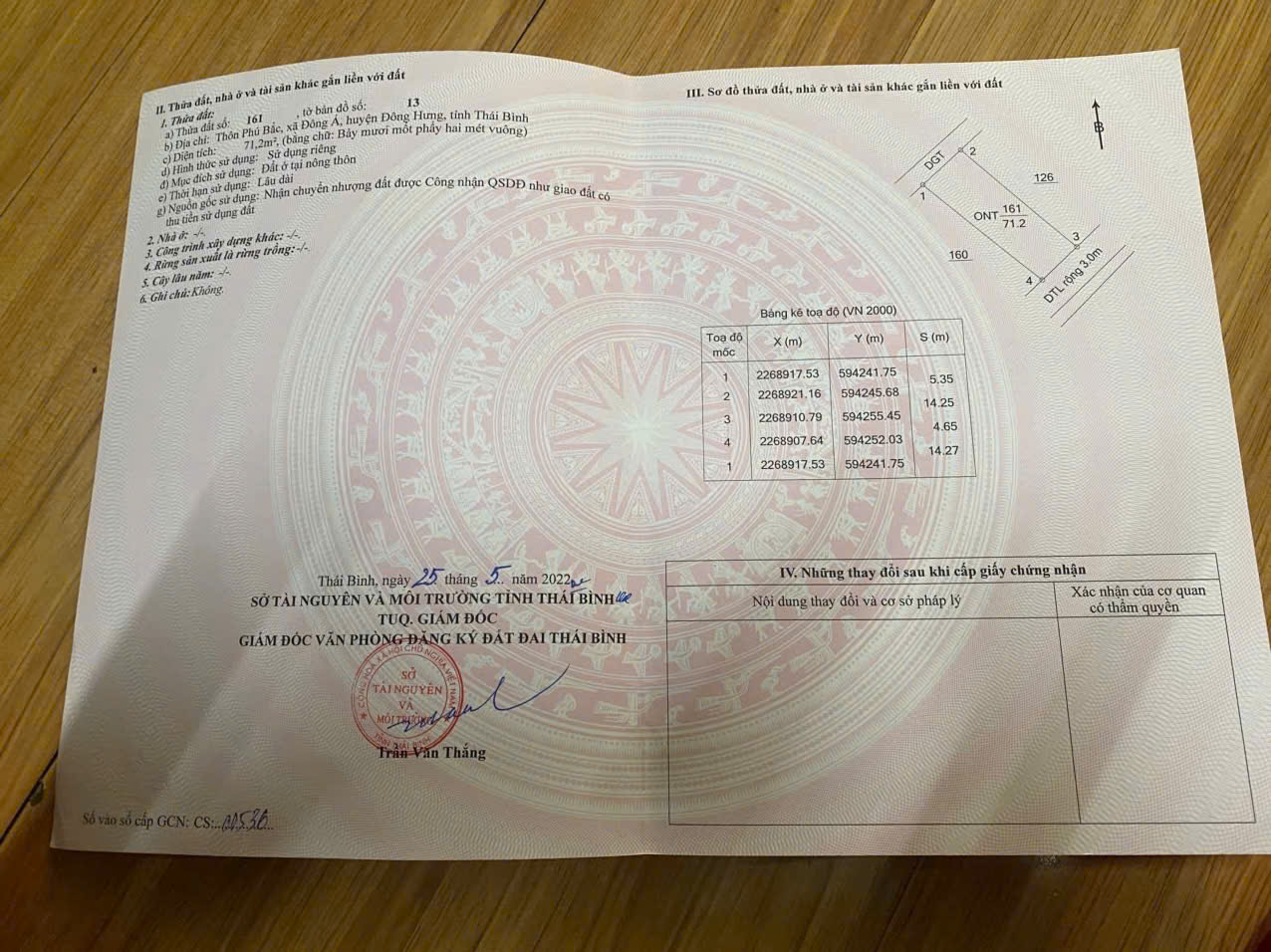  BÁN ĐẤT NGÕ Ô TÔ – 2 MẶT TIỀN – GẦN CẦU CHÂU GIANG- ĐÔNG HƯNG- THÁI BÌNH 