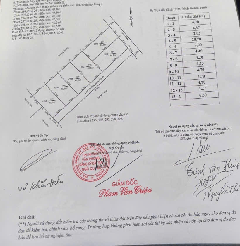  NHÀ PHỐ THƯƠNG MẠI PHỦ THƯỢNG ĐOẠN – NGÔ QUYỀN, HẢI PHÒNG  Ở – KINH DOANH – GIỮ TÀI SẢN 