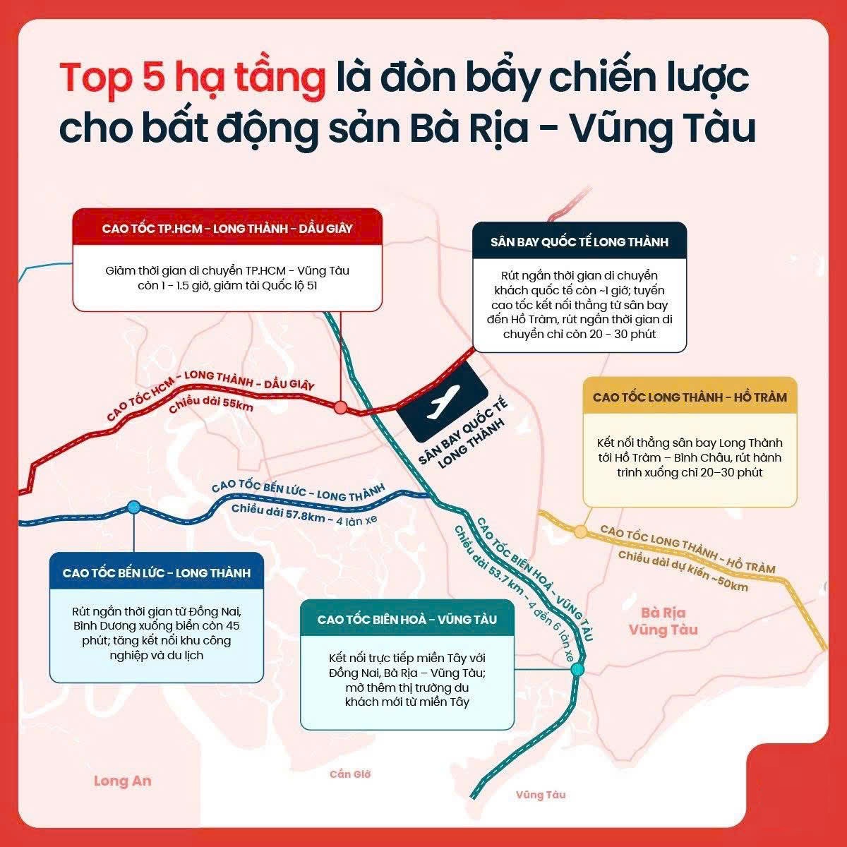  LUMIAN VILLAGE - ĐÓN SÓNG TRƯỚC GIỜ THÔNG CAO TỐC  SỔ RIÊNG - CHỈ 9.8TR/M2 