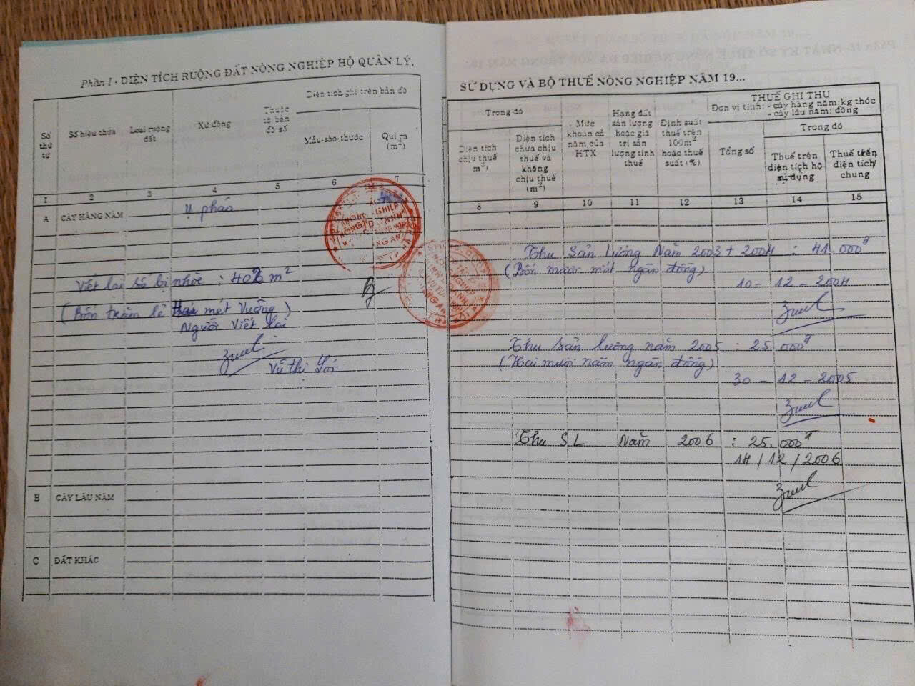  ❤️ CHO AI! Tìm nhà trung tâm hơn 1 tỷ, nhỏ tiền, pháp lý AN TÂM. 