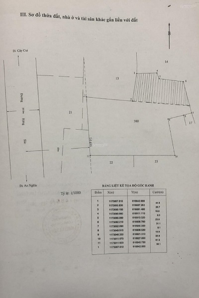  GIÁ TỐT: CHÍNH CHỦ BÁN LÔ ĐẤT 5500M² MẶT TIỀN RỪNG SÁT, XÃ BÌNH KHÁNH, HỒ CHÍ MINH MẶT SAU CON RẠCH LỚN. 