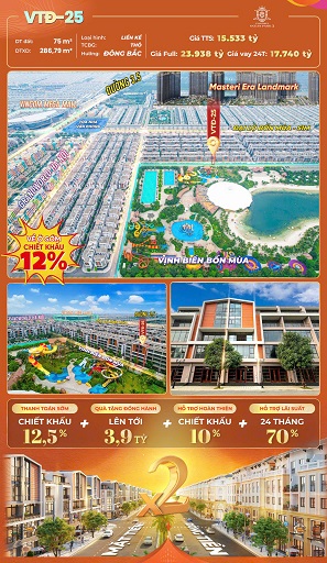  ► SỐC THẬT – LIỀN KỀ MẶT BIỂN OCEAN PARK 3 GIÁ CHỈ 15.X TỶ 