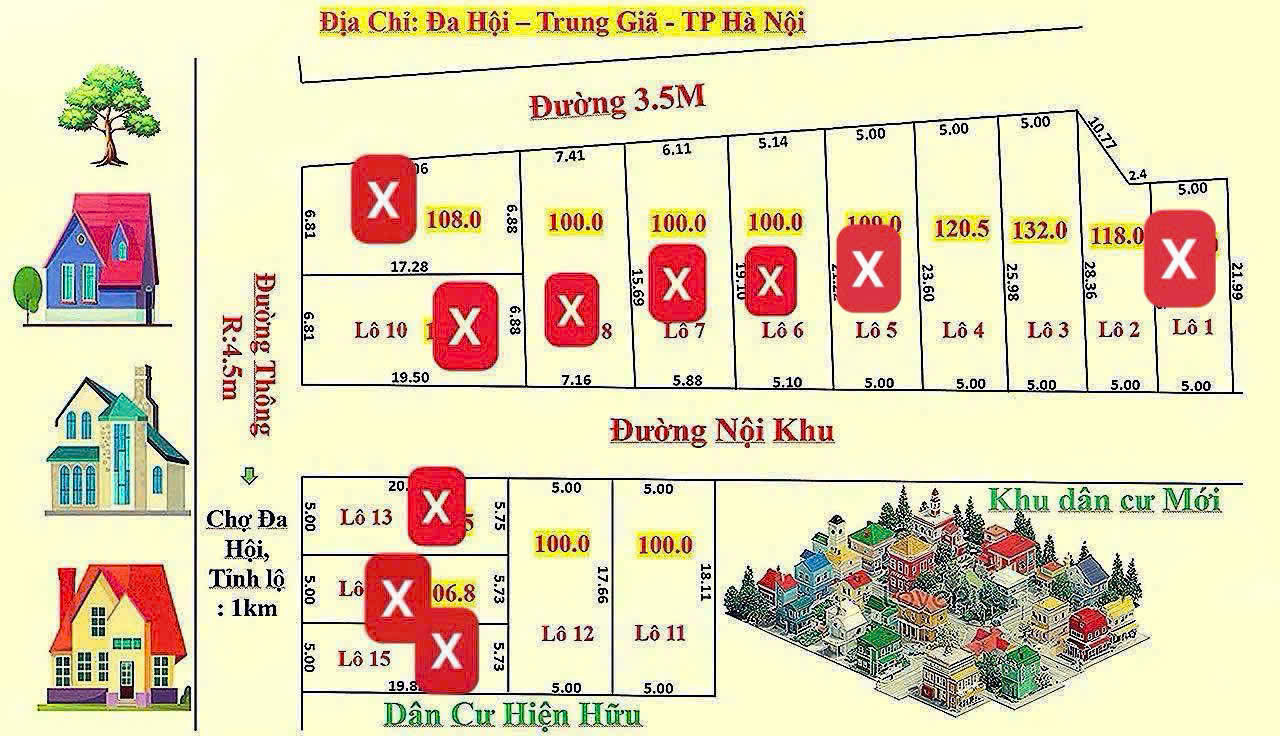  ???? BẢNG HÀNG F0 TRUNG GIÃ – GIÁ CHỈ TỪ HƠN 700 TRIỆU/LÔ ???? 