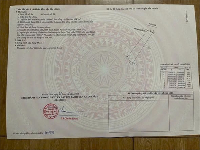  ĐẤT ĐẸP – GIÁ TỐT – CHÍNH CHỦ CẦN BÁN ĐẤT tại Xã Khánh Bình, huyện Khánh Vĩnh, tỉnh Khánh Hòa. 