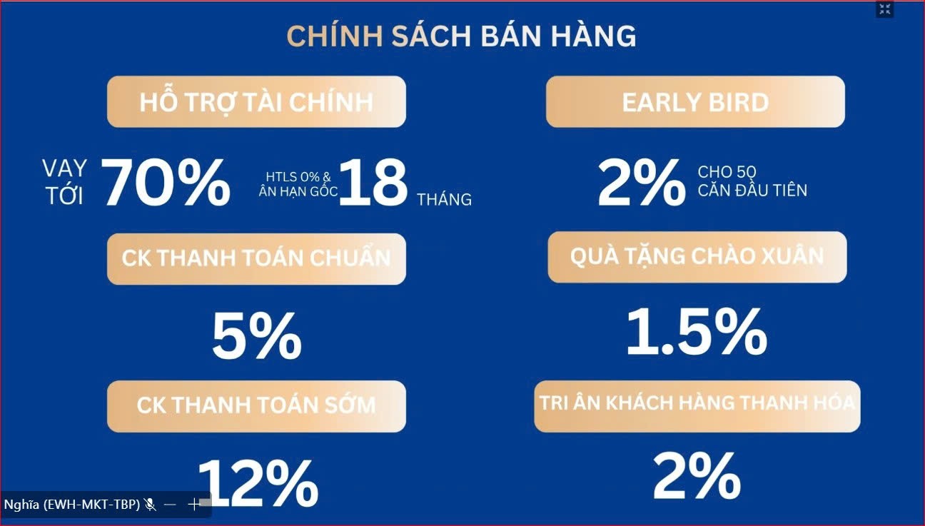  SỞ HỮU SHOPHOUSE EUROWINDOW LIGHT CITY – CỬA NGÕA ĐÔ THỊ PHÍA BẮC. LH: 09666 343 969 