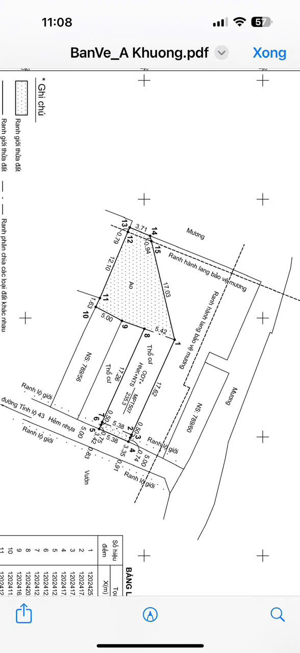  CHÍNH CHỦ BÁN ĐẤT SÁT CHỢ ĐẦU MỐI THỦ ĐỨC - TIỀM NĂNG LỚN  thuận tiện làm kho lạnh 