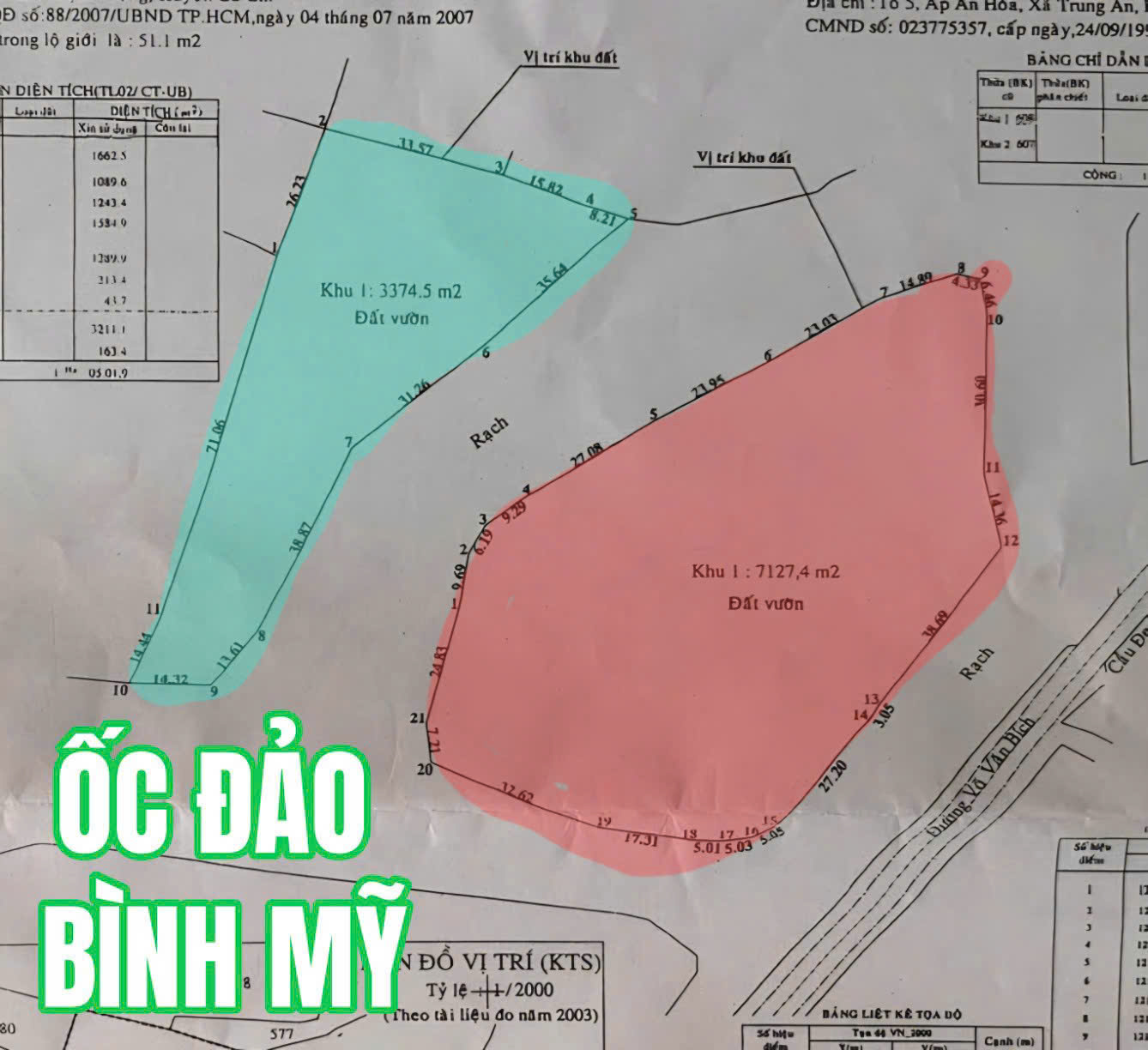  “ỐC ĐẢO DUBAI” VÕ VĂN BÍCH, BÌNH MỸ – ĐẤT VIP ĐỘC NHẤT – CHỈ 6TR/M² 