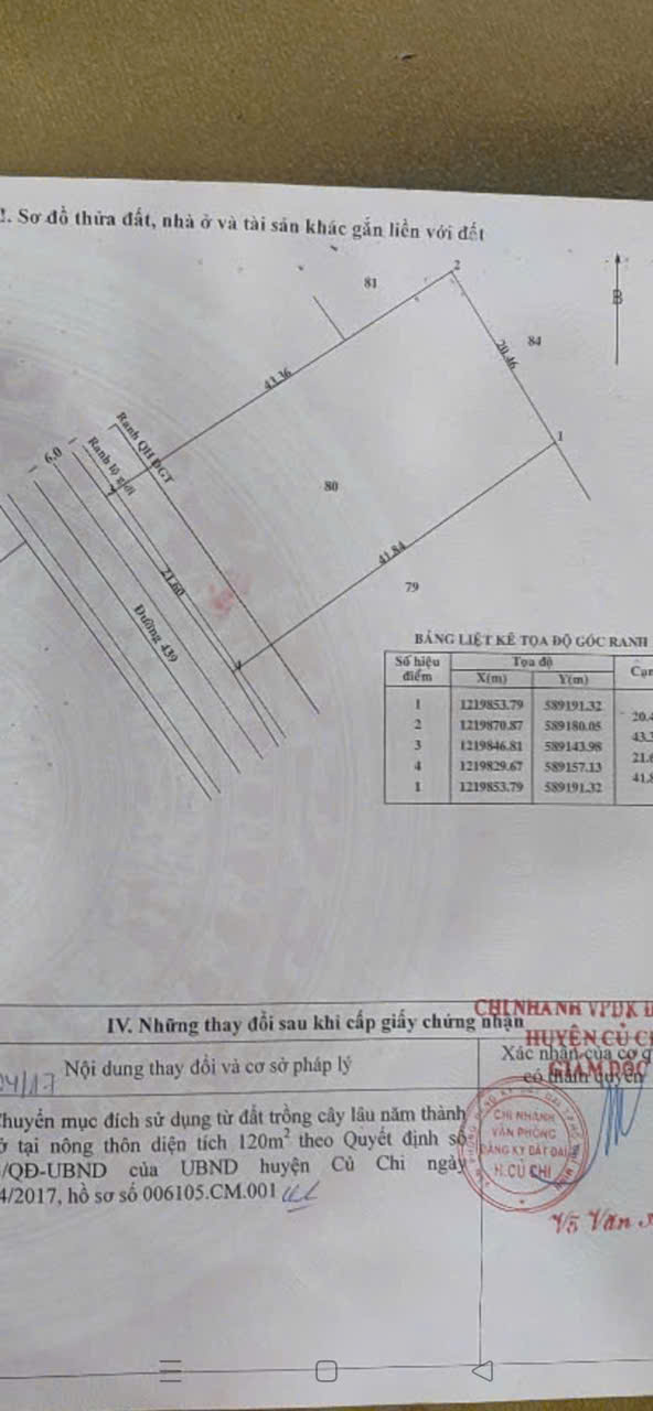  MẶT TIỀN NGUYỄN THỊ CHẮC - PHÚ HÒA ĐÔNG – 895M² – 665M² THỔ CƯ – CHỈ 9 TỶ 