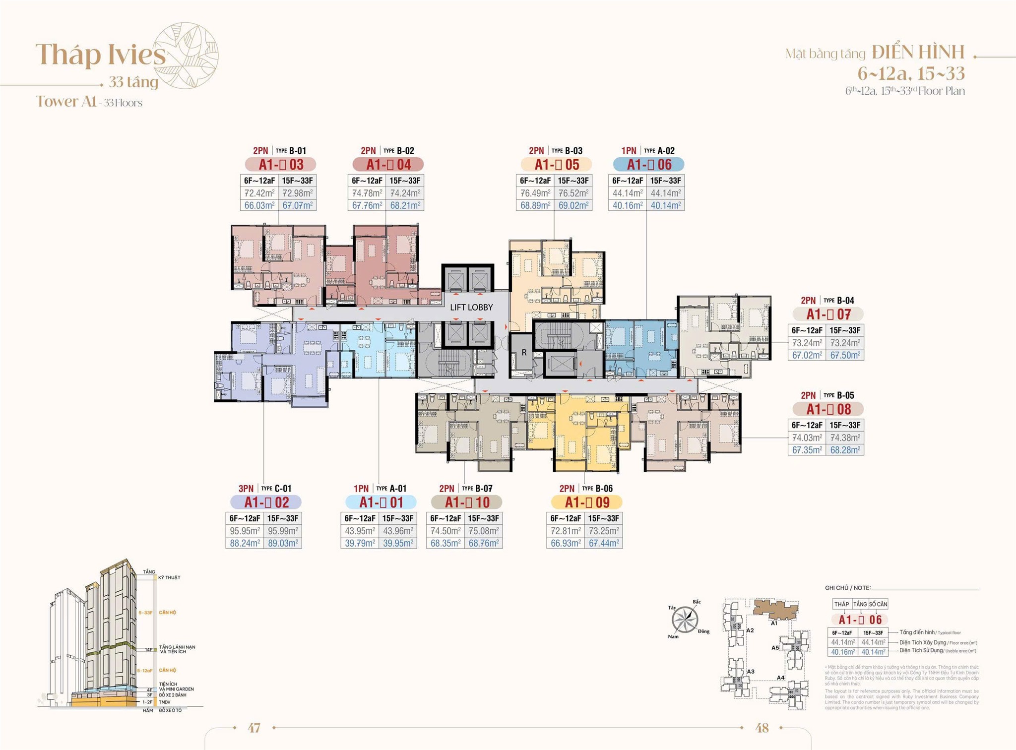  CHỈ 300 CĂN CUỐI CÙNG THE HARMONIE PHÚ MỸ HƯNG , CHỈ TỪ 400TR ĐÃ SỞ HỮU CĂN HỘ PHÚ MỸ HƯNG. 0901323786 